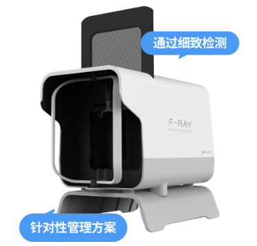 1万韩元就能做的皮肤精细检测!韩国最新皮肤诊断仪F-RAY活动价不容错过! 1