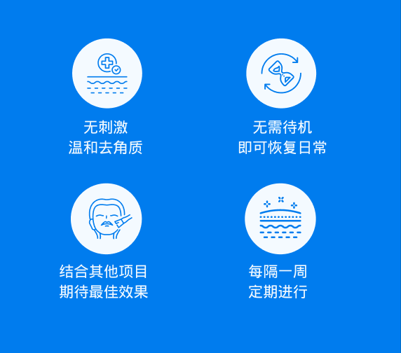 第四代黑科技XE-LHA PEEL